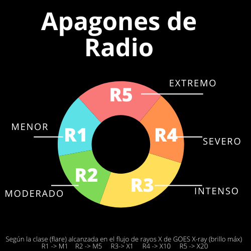 logo_Apagones_de_Radio.png